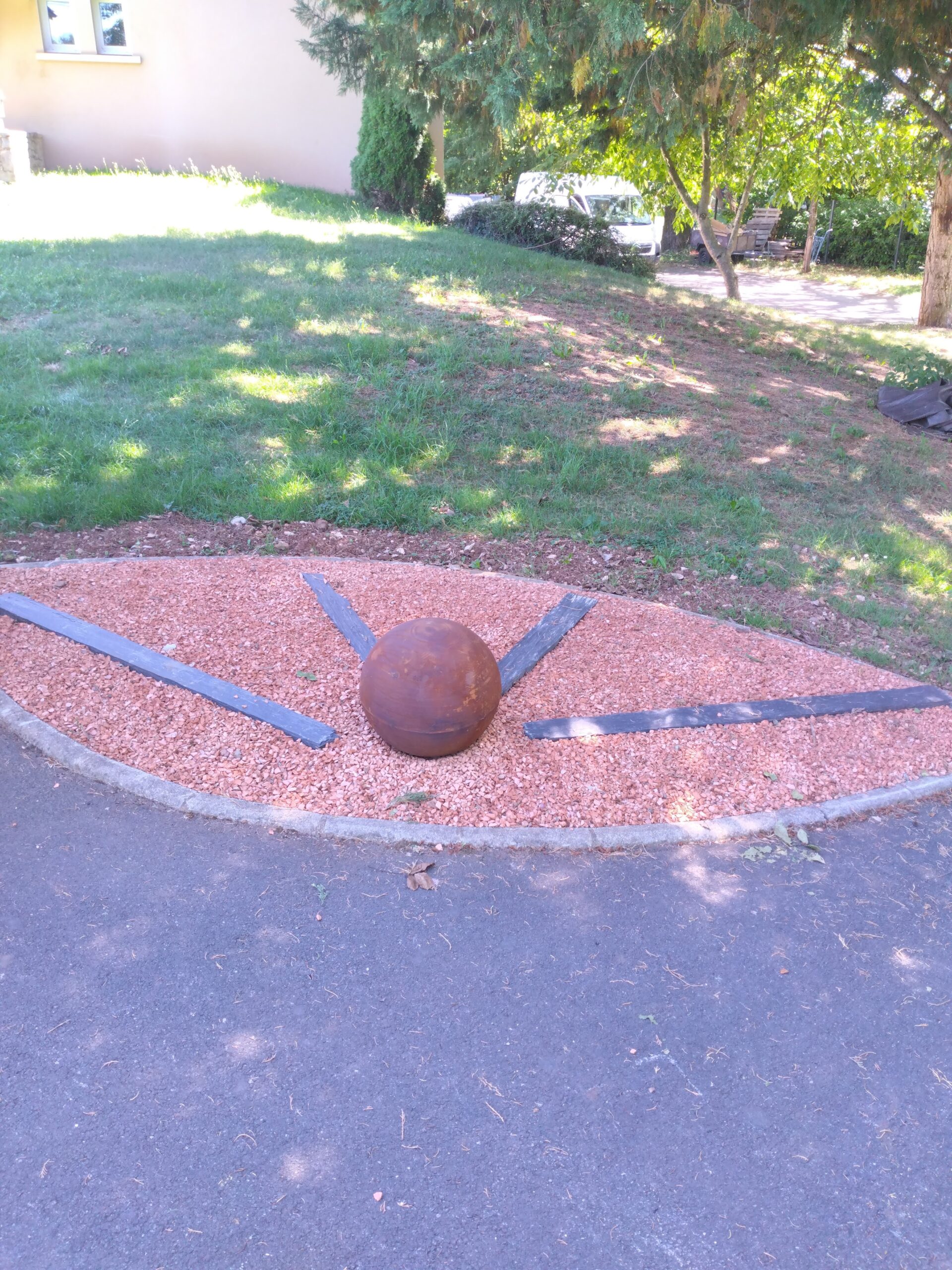 Placeholder